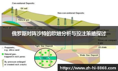 俄罗斯对阵沙特的欧赔分析与投注策略探讨