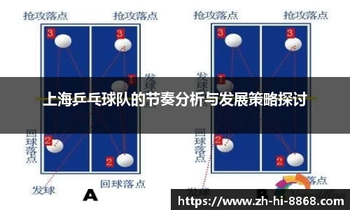 上海乒乓球队的节奏分析与发展策略探讨
