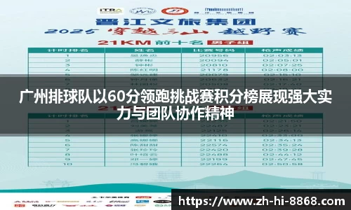 广州排球队以60分领跑挑战赛积分榜展现强大实力与团队协作精神